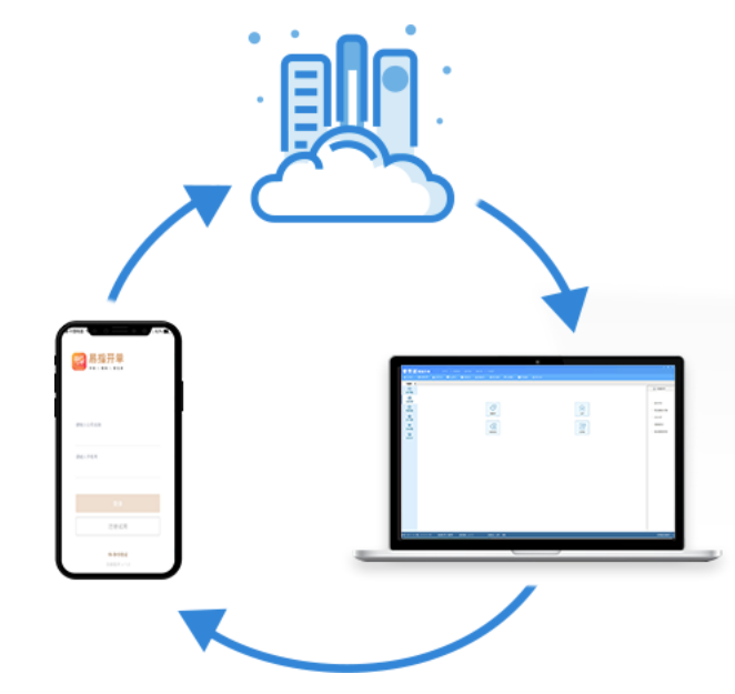 易指開單手機進銷存+電腦進銷存+云端服務器